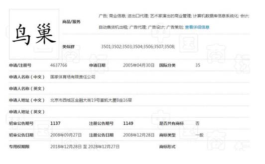 “鳥巢”商標部分被撤三,商標注冊成功并非一勞永逸!(4).jpg