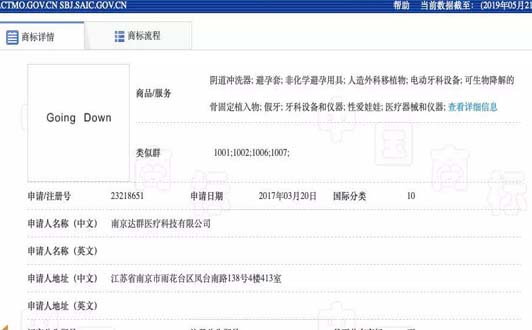 “GoingDown”認(rèn)讀為“夠淫蕩”，商標(biāo)復(fù)審案一審判決書