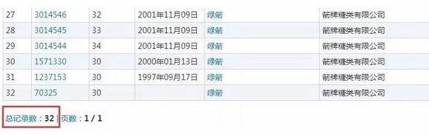 商標搶注:口中的綠箭,怎么就成了廁所中的“除臭劑”?(4).jpg