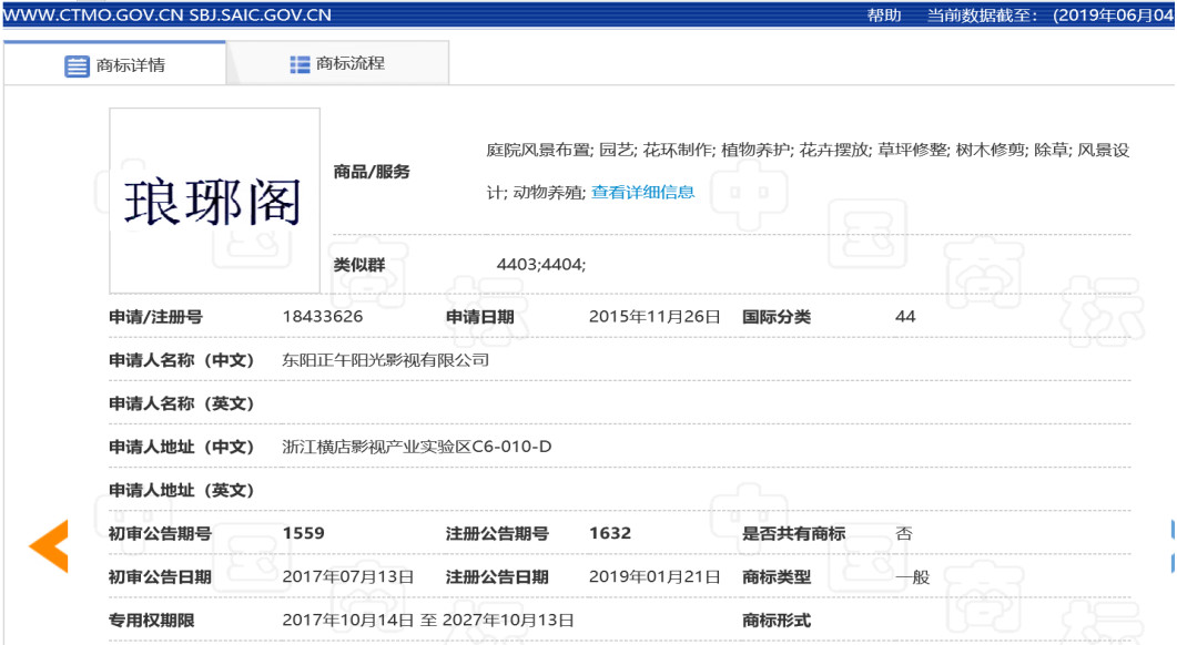 影視作品也要商標注冊,看看正午陽光是怎么做的!4