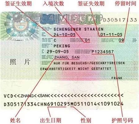 申根簽證申請小知識,很實用2