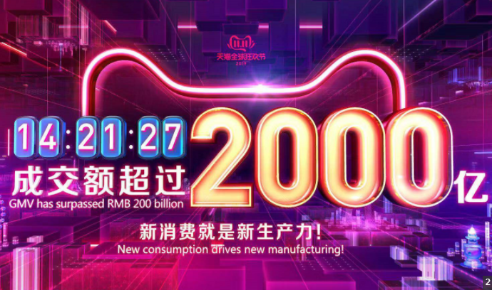 “直播”帶貨這么火,商標如何注冊?2